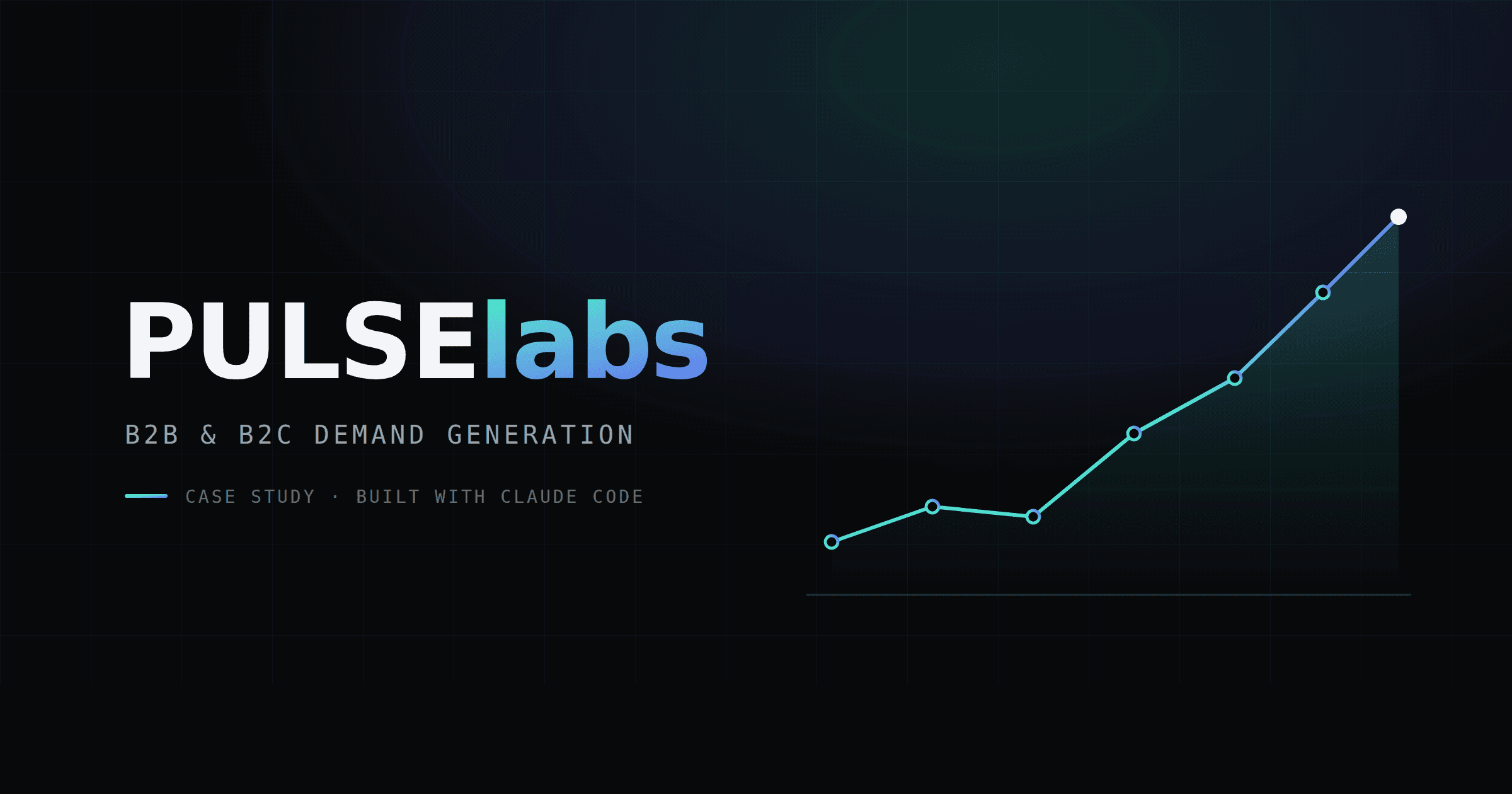 Portada de PULSElabs: el logotipo junto a una curva de datos ascendente en degradado de teal a índigo sobre una cuadrícula tipo blueprint oscura